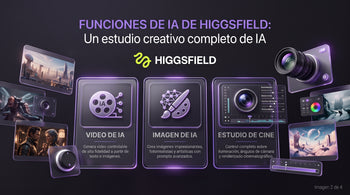 La Guía completa de Higgsfield: funciones y modelos de IA