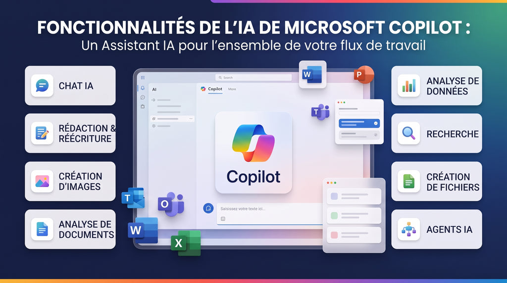 Le Guide complet de Microsoft Copilot : fonctionnalités et modèles d'IA