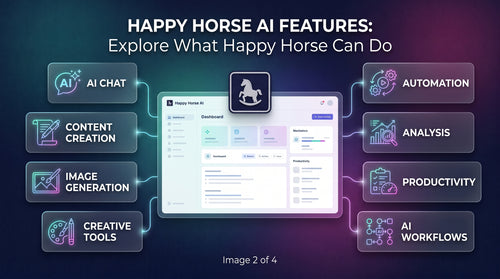 Complete Guide to Happy Horse: AI Features and Models