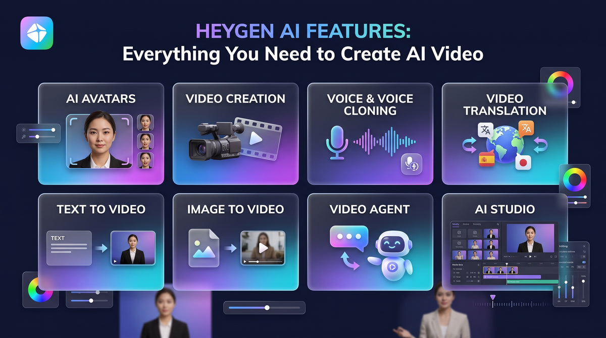 Complete Guide to HeyGen: AI Features and Models
