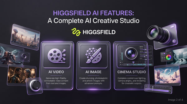 Complete Guide to Higgsfield: AI Features and Models