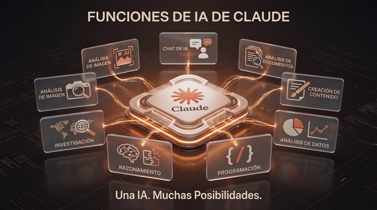 La Guía completa de Claude: funciones y modelos de IA