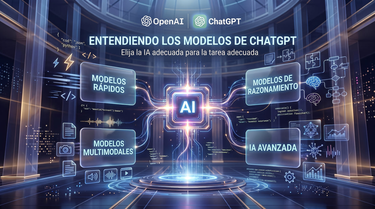 La Guía completa de ChatGPT: funciones y modelos de IA